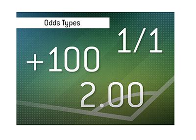 what does 4 5 odds mean|How to Read Odds .